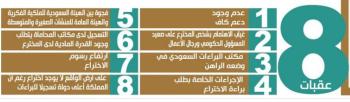براءات الاختراع.. ابتكارات مصيرها «الأرفف»
