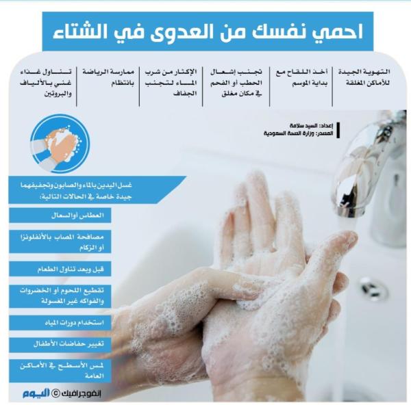 احم نفسك من العدوى في الشتاء
