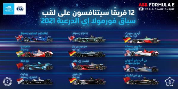 المملكة تستعد لاستقبال نجوم 