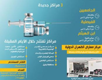 تدشين مركزي لقاحات بـ«فيصلية الدمام» ورأس تنورة