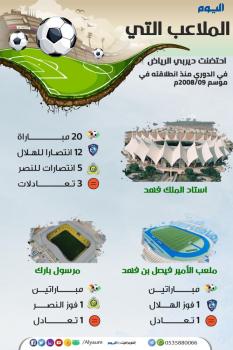 الدرة يغرد خارج السرب.. ومرسول بارك يتجاوز 