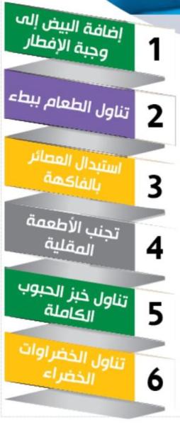 6 نصائح غذائية تنظم وظائف الجسم