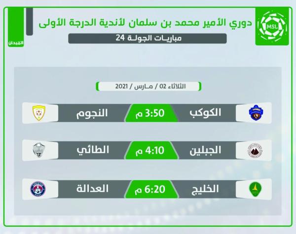 الجبلين والطائي في لقاء الهمة للحاق بالقمة