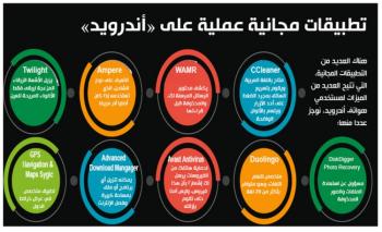 تطبيقات مجانية عملية على «أندرويد»