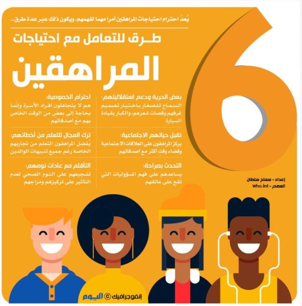 6 طرق للتعامل مع احتياجات المراهقين