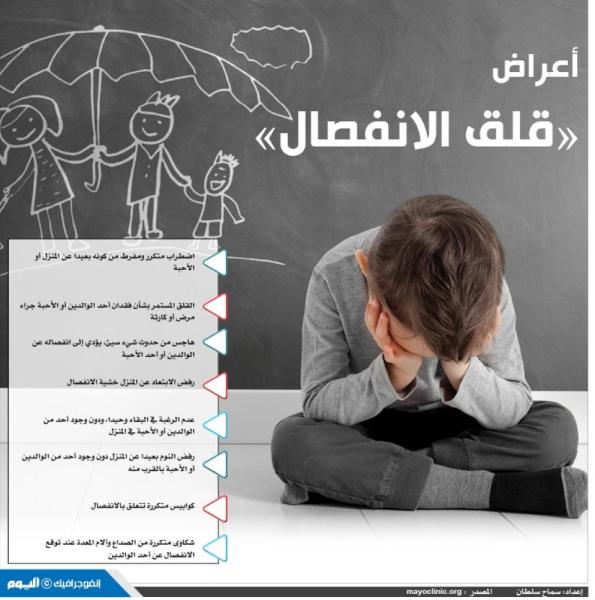 أعراض «قلق الانفصال»