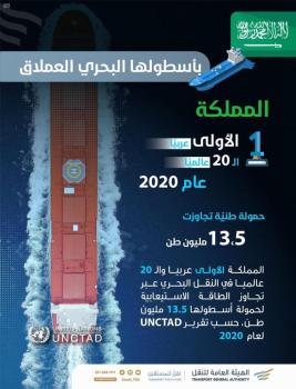 المملكة الأولى عربيًا والـ 20 عالميًا في النقل البحري