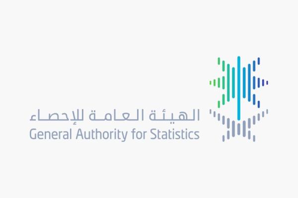 ارتفاع أسعار الجملة 7.3% في فبراير 2021