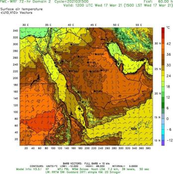 غبار و ارتفاع في درجات الحرارة .. تعرف على طقس اليوم