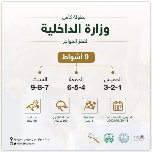 كأس الداخلية للفروسية ينطلق اليوم