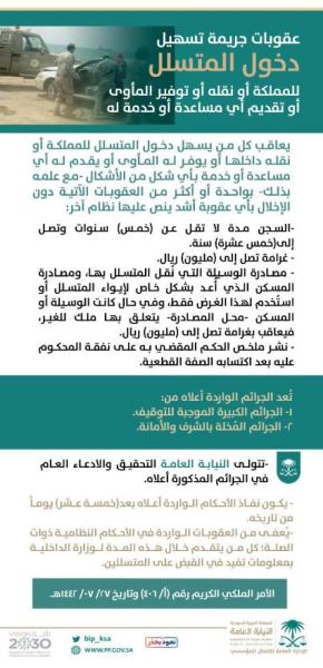 عاجل | النيابة: 4 عقوبات تطارد «المتسللين» ومساعديهم