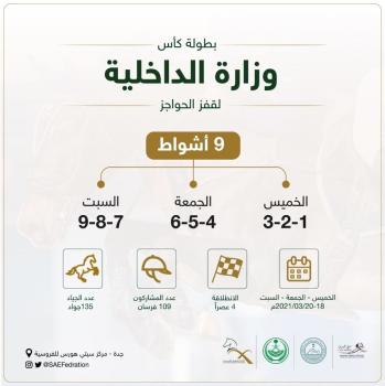 كأس الداخلية للفروسية ينطلق اليوم
