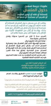 عاجل | النيابة: 4 عقوبات تطارد «المتسللين» ومساعديهم