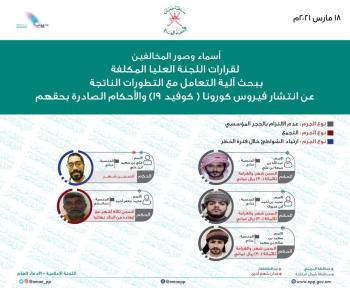 السجن والغرامة لـ 5 مخالفين ارتادوا الشواطئ خلال الحظر بسلطنة عمان