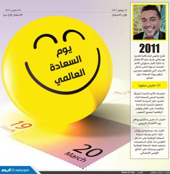 يوم السعادة العالمي