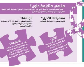 «ذوو متلازمة داون».. مختلفون لا مرضى