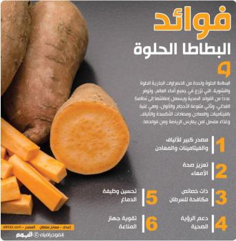 فوائد البطاطا الحلوة