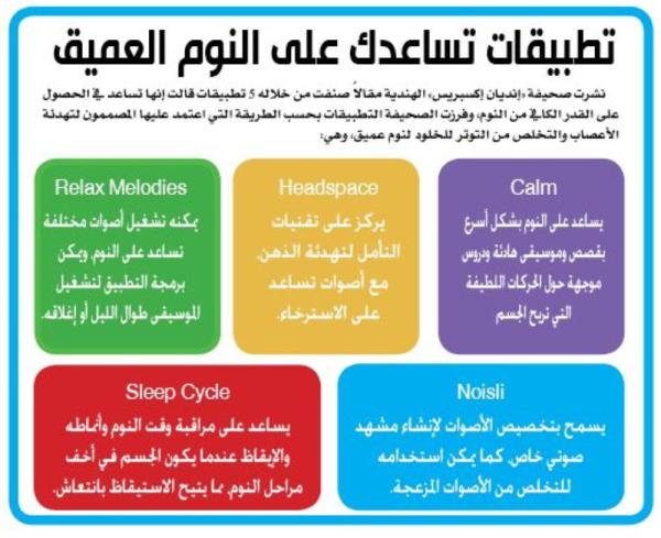 تطبيقات تساعدك على النوم العميق