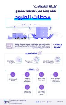 "محطات الطرود" يعزز جودة الخدمات اللوجستية