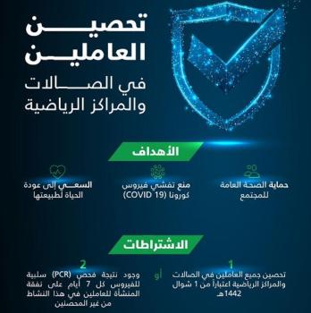 تعميم لمنع تفشي كورونا للصالات والمراكز الرياضية