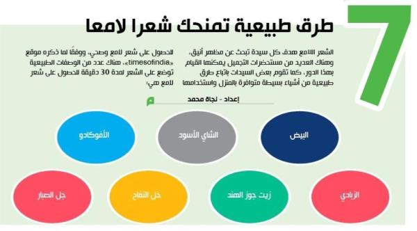 7 طرق طبيعية تمنحك شعرا لامعا