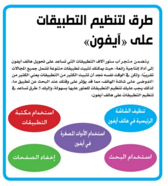 طرق لتنظيم التطبيقات على «آيفون»