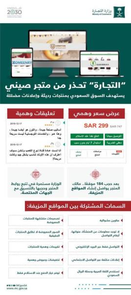 «التجارة» تحذّر من متجر إلكتروني «صيني»