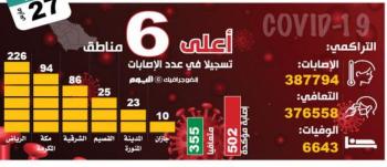 «الصحة» لـ