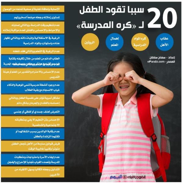 20 سببا تقود الطفل لـ«كره المدرسة»