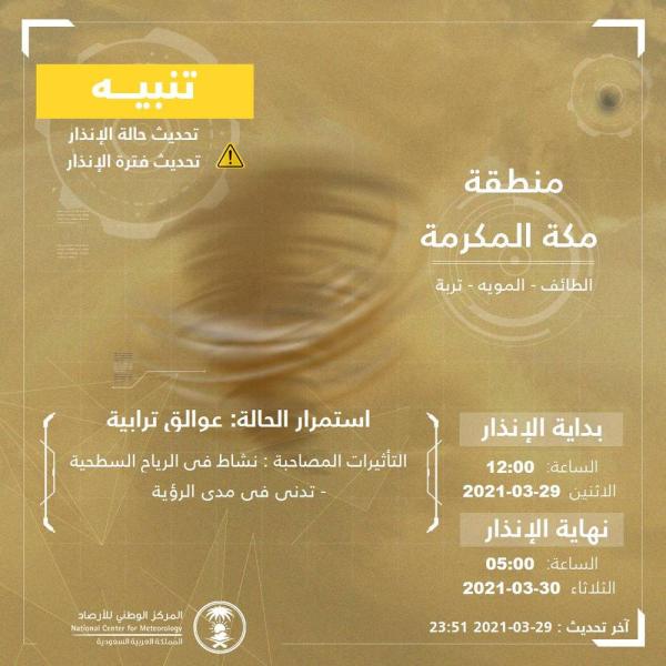 «الأرصاد»: رياح مكة تستمر حتى الخامسة صباحا