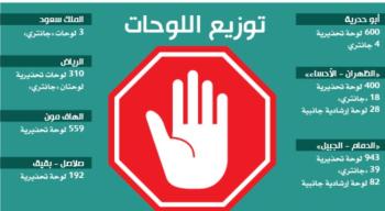 3117 لوحة تحذيرية لرفع مستوى السلامة على طرق الشرقية