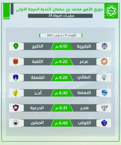 الكوكب خطر ينتظر الجبلين..