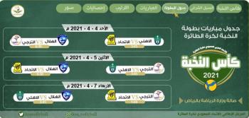 الهلال يسعى لتأكيد تفوقه في نخبة الطائرة