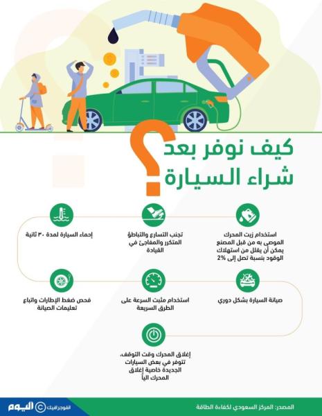 7 خطوات للتوفير في الاستهلاك بعد شراء السيارة