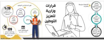 120 يوما مهلة تصحيح أوضاع «المجمعات التجارية»