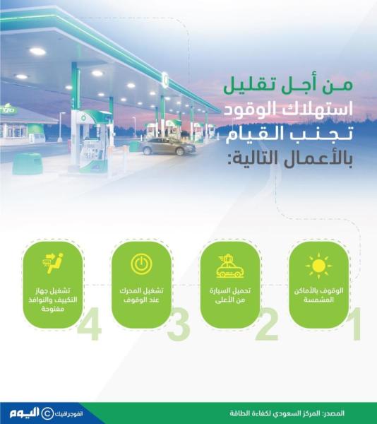 4 عوامل تقلص استهلاك الوقود