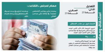 الشورى يوافق على تعديل «التقاعد» المدني والعسكري