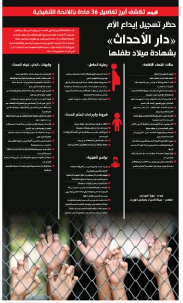حظر تسجيل إيداع الأم «دار الأحداث» بشهادة ميلاد طفلها