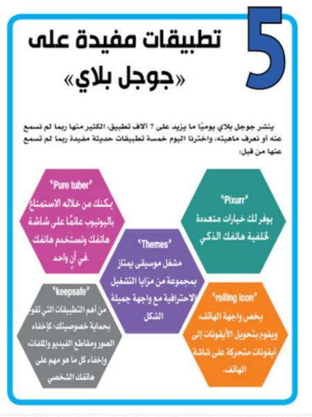 5 تطبيقات مفيدة على «جوجل بلاي»