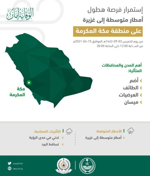 أمطار غزيرة على مكة حتى الـ 8 مساءً
