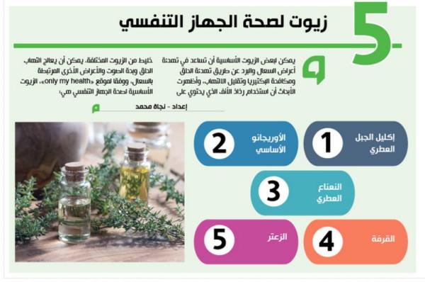 5 زيوت لصحة الجهاز التنفسي