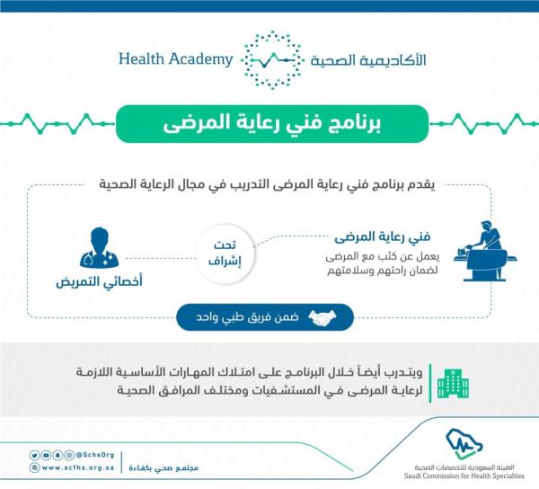 فتح القبول لبرنامج 'فني رعاية مرضى' غداً