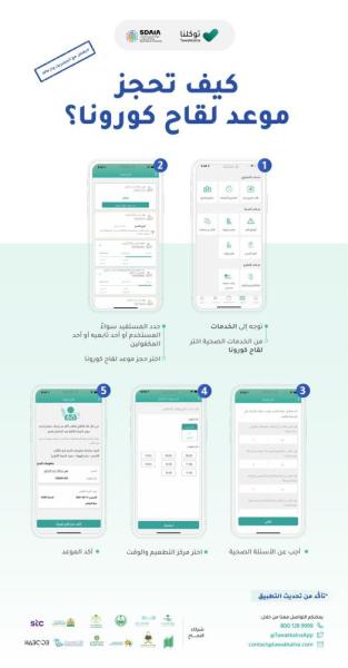 عاجل / 5 خطوات.. كيف تحجز اللقاح عبر «توكلنا»؟