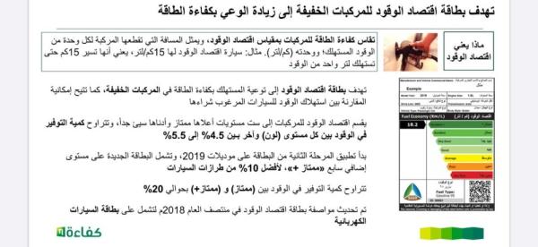 قبل شراء مركبة.. مستهلكون: ضرورة قراءة بطاقة اقتصاد الوقود