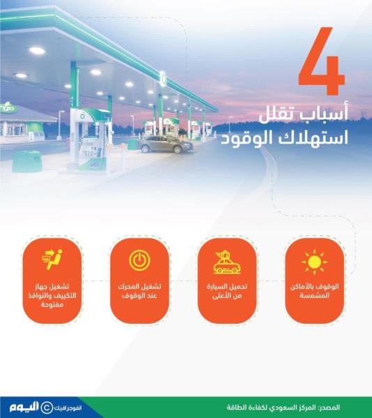 4 عوامل تقلص استهلاك الوقود