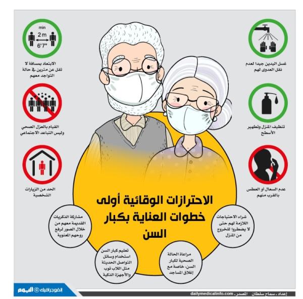 الاحترازات الوقائية أولى خطوات العناية بكبار السن
