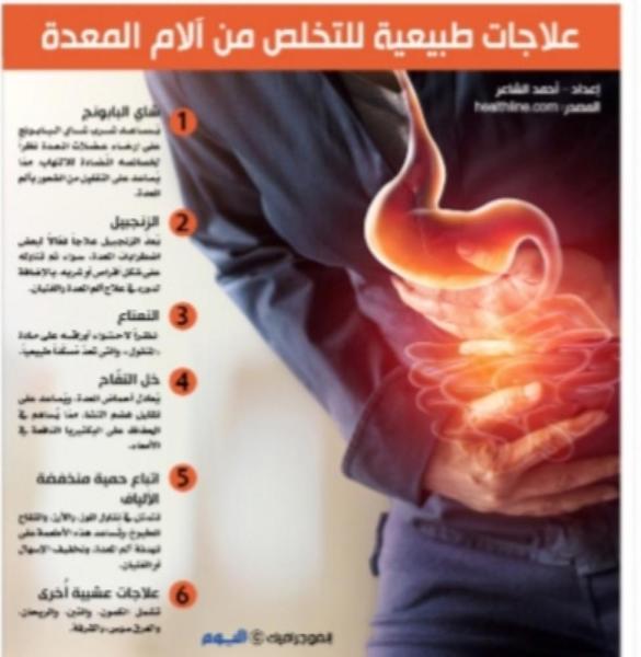 علاجات طبيعية للتخلص من آلام المعدة