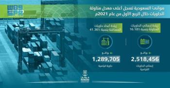 «موانئ» تسجل أعلى معدل مناولة حاويات في الربع الأول من 2021
