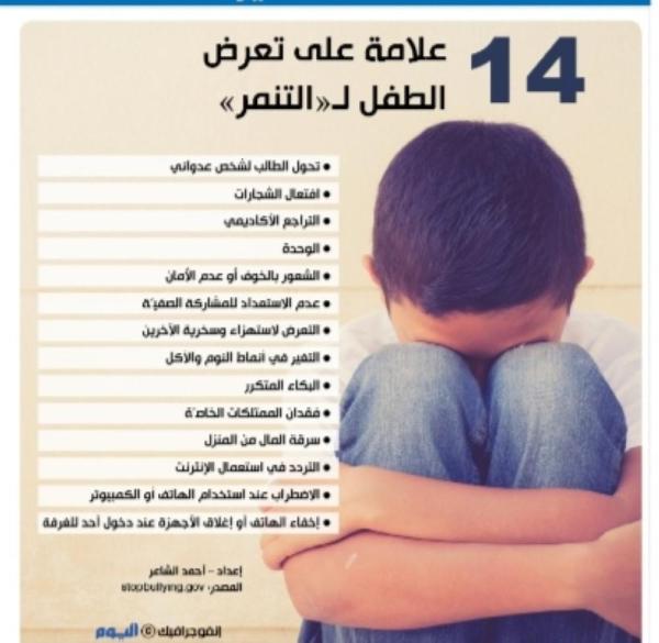 14 علامة على تعرض الطفل ل«التنمر»