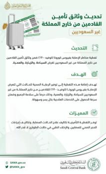 المركزي: وثيقة تأمين القادمين من الخارج تغطي مخاطر الإصابة بكورونا 